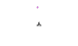 speed demo