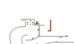 Medium trial