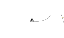 Tricks 101