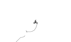 Wheelie auto