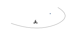Out of orbit