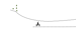 jumps