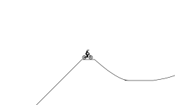 20 minute Jumps