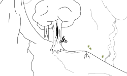 Samverity360
