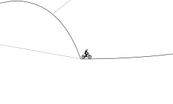 unknown level