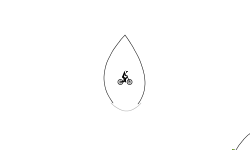 Life of a butterfly