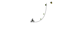 Max Jump