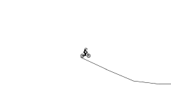ive been working on wheelies
