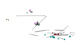 Impossible. (I think)