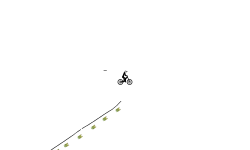 a ride with god auto