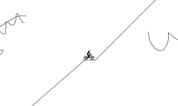 Steepness which way