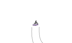 BLOB jumps