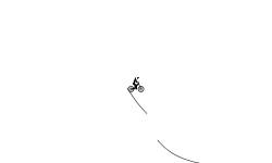 Automatic Wheelie