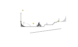 training ramps