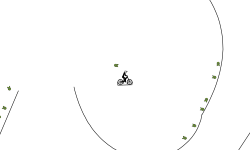 Auto (Fast)