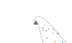 Heli-Copter, Heli-Copter