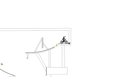 Abandoned Physics Breaker