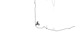 Minute long wheelie