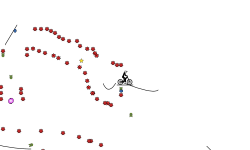 My short spike auto