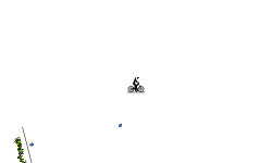 GRAVITY AUTO