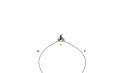 Takes Aim