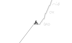 Easy climb