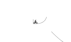 Auto (FULL)