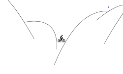 Insane Mountain Climb