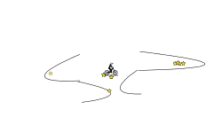 loop