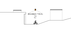 Beginner Trial 2