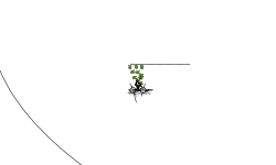 second jump is hard