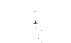 the drop