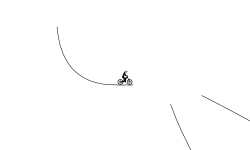 CiRcLeS