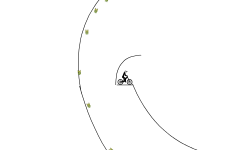 Curvature