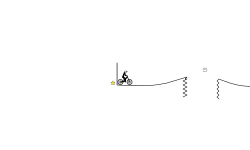 Short Jumps