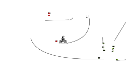 MTB challage
