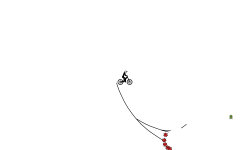 A short lil auto