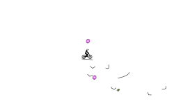 spin