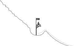 My First 3D Jump!