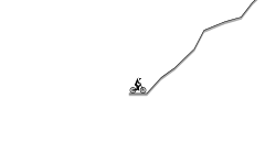 Generated Climbing (desc)