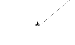 Theoretical Track