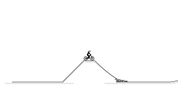 slopestyle