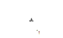 The 1 Minute Auto