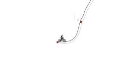 climbing test