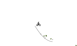 Auto track/get the star# last
