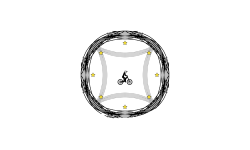 Perfect Circle