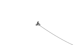 jumps