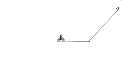 Impossible track for william