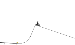 fun track
