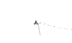 #03Skill
